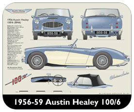 Austin Healey 100/6 1956-59 Place Mat, Small